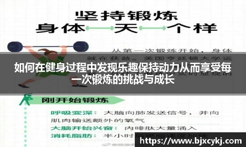 如何在健身过程中发现乐趣保持动力从而享受每一次锻炼的挑战与成长